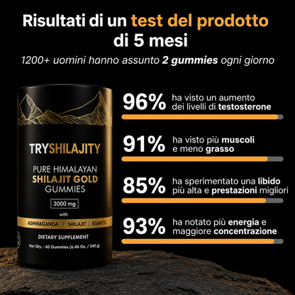TryShilajity | La tua dose quotidiana di testosterone